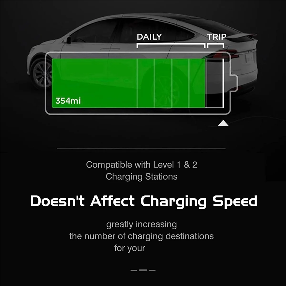 

2X Electric Car Charging Connector SAE J1772 Type 1 to Tesla EVSE EV Charger Adapter for Tesla Model X/Y/3/S