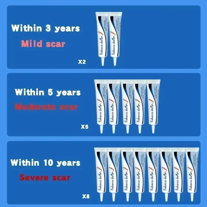 Крем для шрамов бриллиантовые хирургические шрамы растяжки акне сжигания