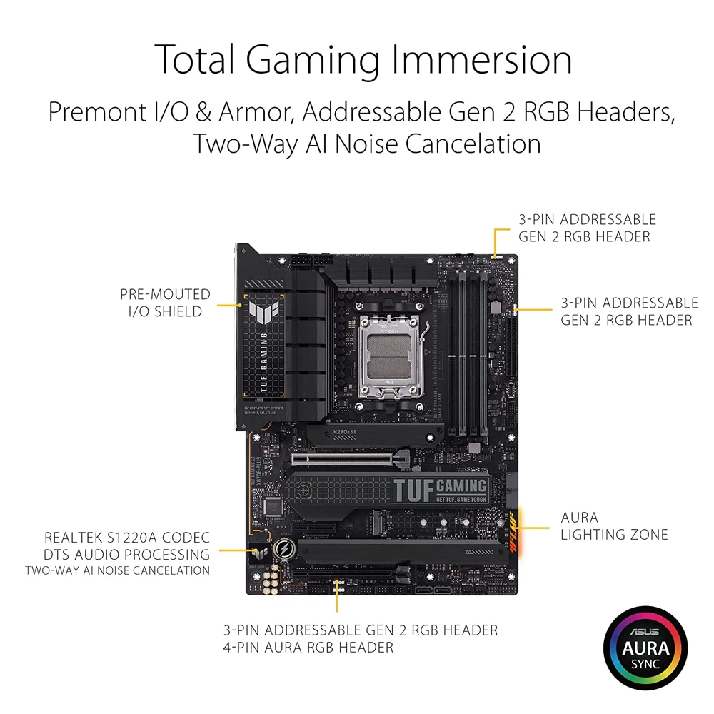 Asus tuf x670e plus wifi