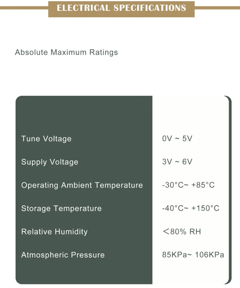 

Генератор сигнала SZHUASHI YSGM040508 400-550 МГц