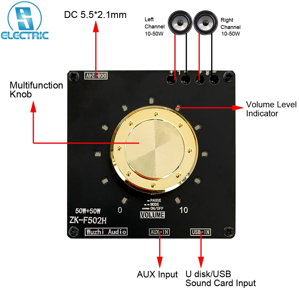 Модуль усилителя HIFI Bluetooth TPA3116D2 50Wx2 BLE5.1 2,0, двухканальный стерео-модуль с индикатором громкости 50 Вт + 50 Вт BLE/AUX/U-disk/USB