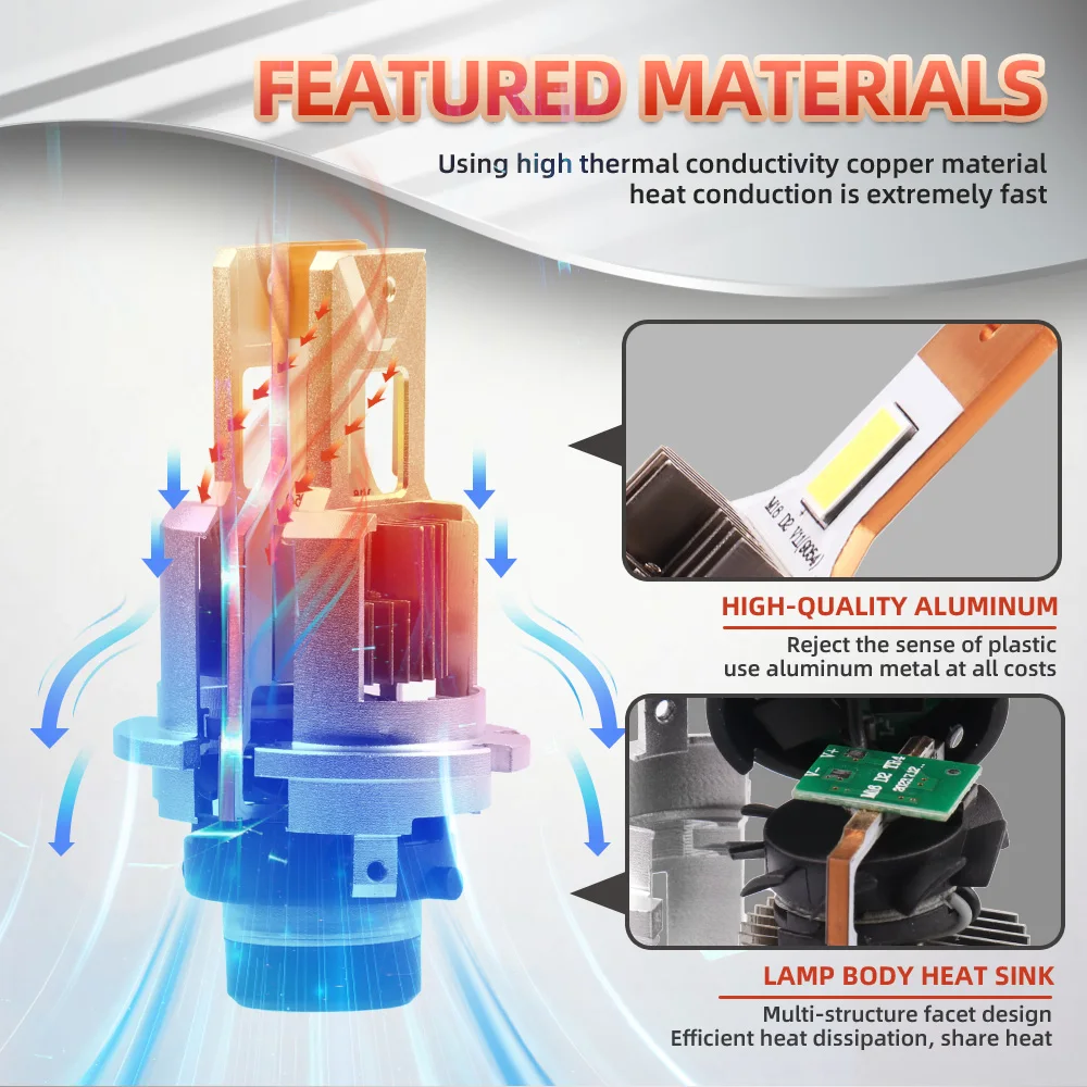 Рисунок 5 - автомобильные лампы для фар