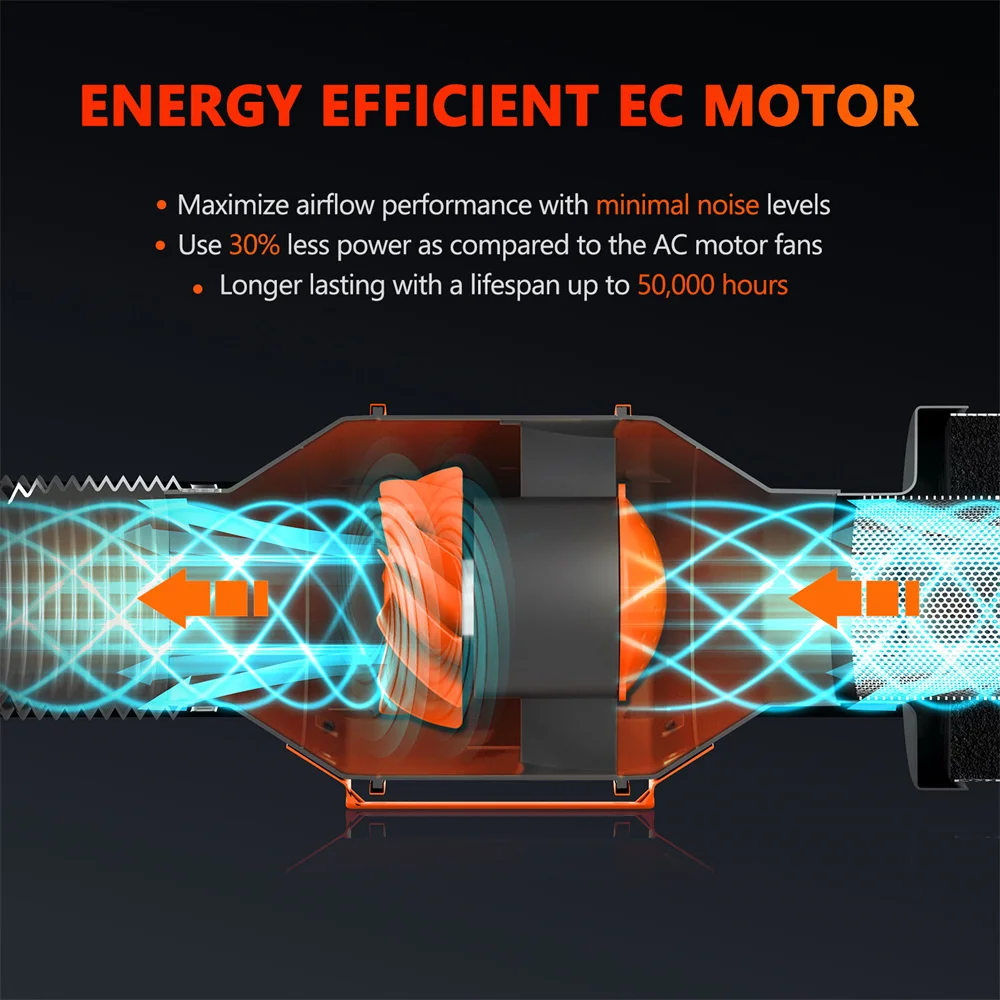 Рисунок 4 - Квадрокоптер-паук для выращивания растений