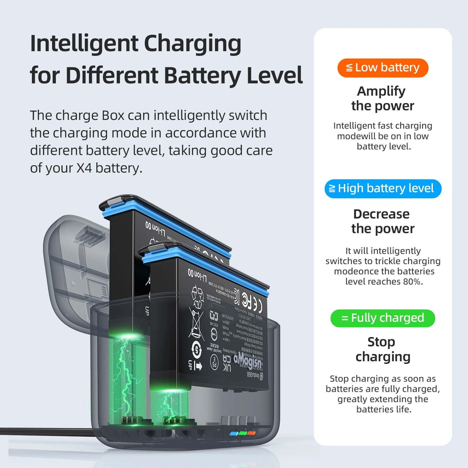 Перезаряжаемый литий-ионный аккумулятор для Insta360 X4 2600 мАч и зарядное устройство