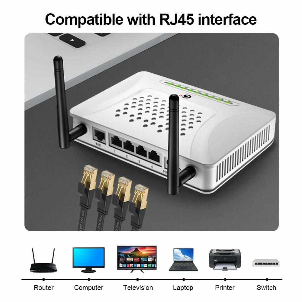 40Gbps 2000MHz Flat Lan Cable Ethernet 20m 15m Cat 8 7 RJ45 Cat7 Cat8 Ethernet Cable rj 45 Network Cord For Laptops PS 4 Router