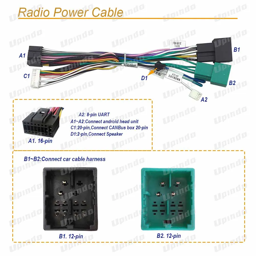 Автомобильный радиоприемник CANBus кабель Android-панели жгут проводов питания разъем