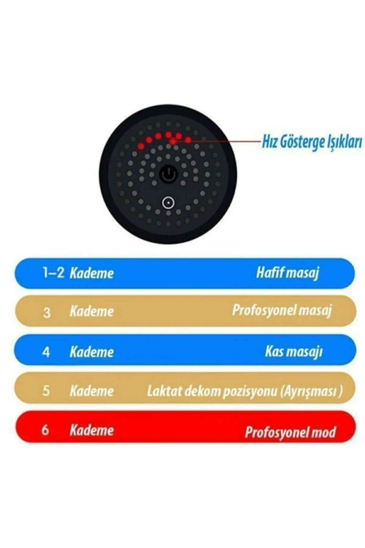Импульсный вибрирующий перезаряжаемый спортивный массажный пистолет массажер