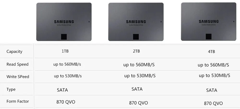 SAMSUNG SSD 870 EVO QVO Внутренний Твердотельный Накопитель 2