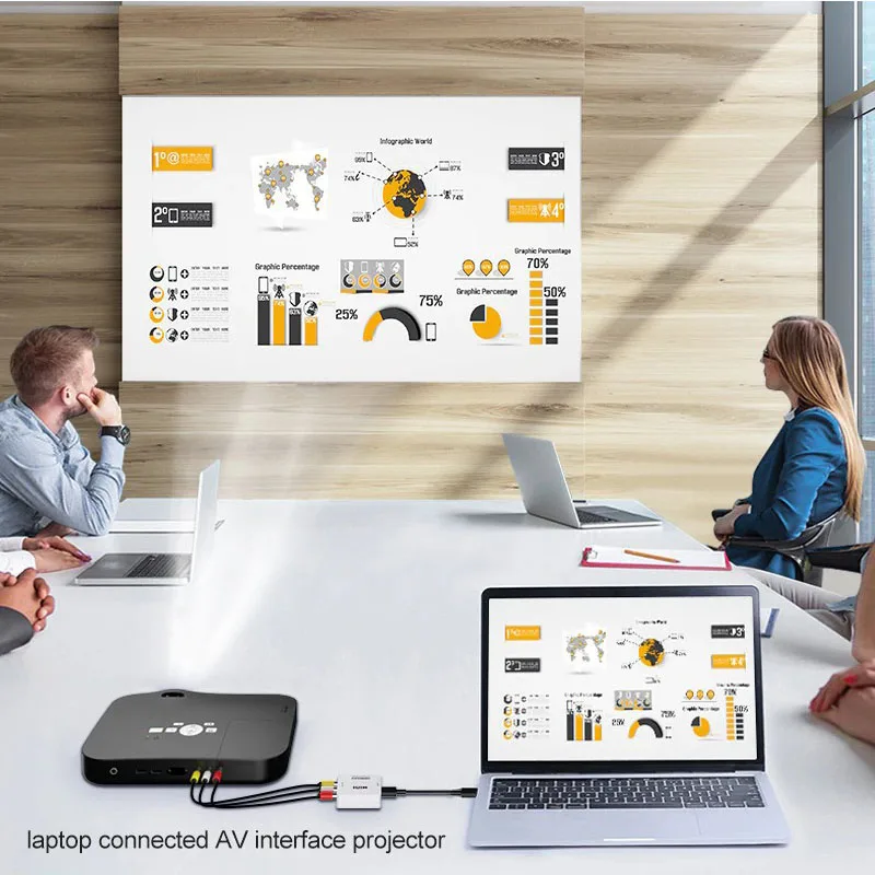 Адаптер HDMI-совместимый с AV-преобразователем RCA AV-HDMI-совместимый преобразователь