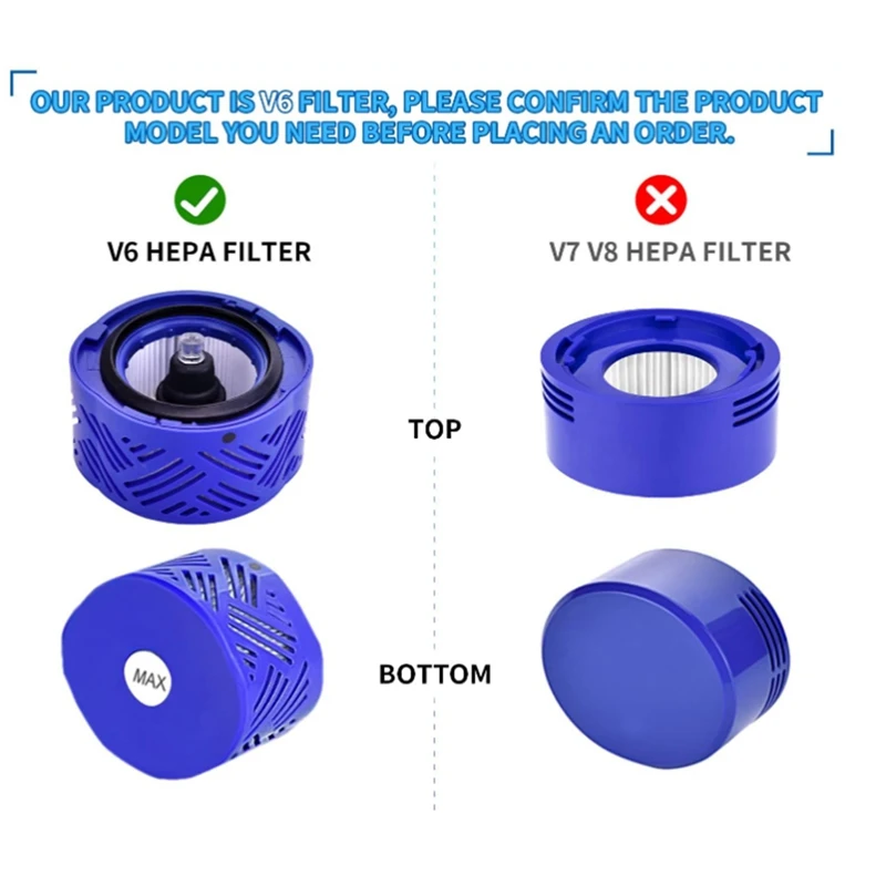 Garbage Dust Bin For Dyson V6 DC58 DC59 DC62 DC74 Vacuum Cleaner Canister With Filters Part No.965660-01