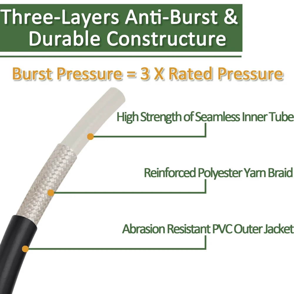 Шланг для мойки высокого давления шланг автомобиля 10 м * 160 бар Huter IPC Hammer Kohler Champion