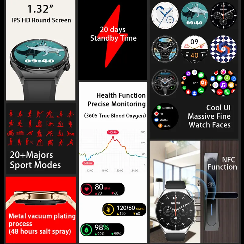GT60 Smart Watch NFC Bluetooth Call Heart Rate Blood Pressure Oxygen Menstrual Period Monitoring IP68 Waterproof 20+Sports Mode