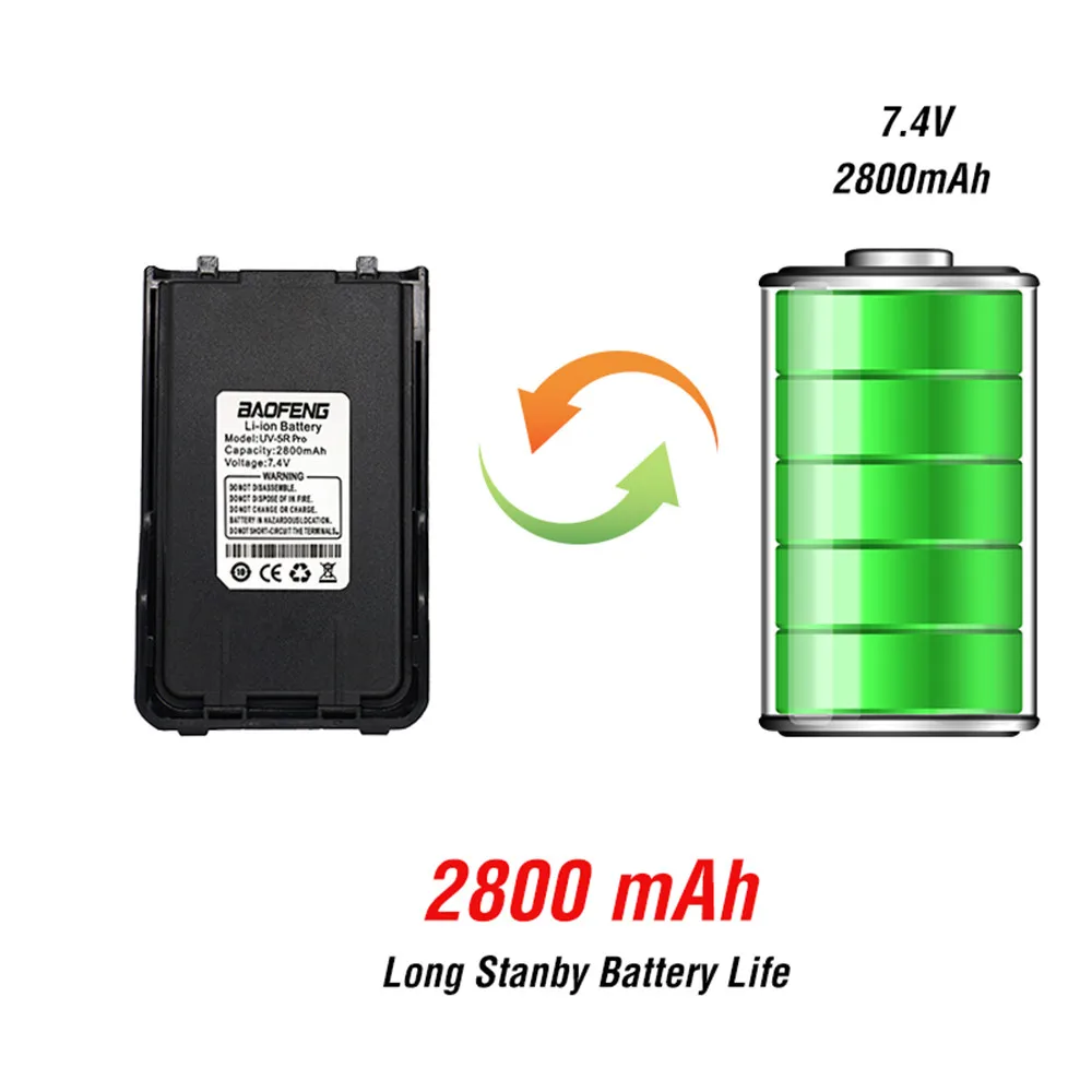 Powerful BaoFeng UV-5R Pro Walkie Talkie CB Radio Transceiver 8W 10km Long Range Portable Radio for Hunt Forest City Upgrade 5R