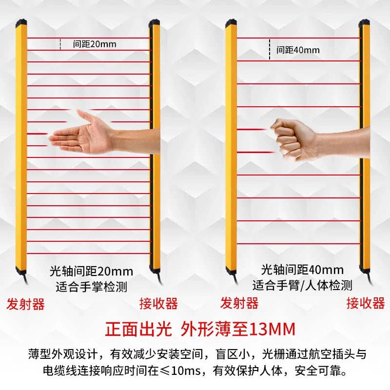 Тонкая безопасная фонарь датчик измельчения инфракрасное устройство защиты от