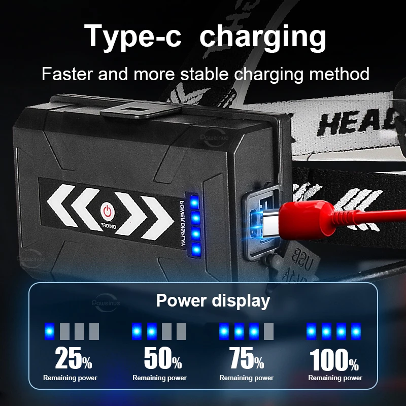 XHP360 Super Wick Мощный светодиодный аккумуляторный налобный фонарь с USB-зарядкой