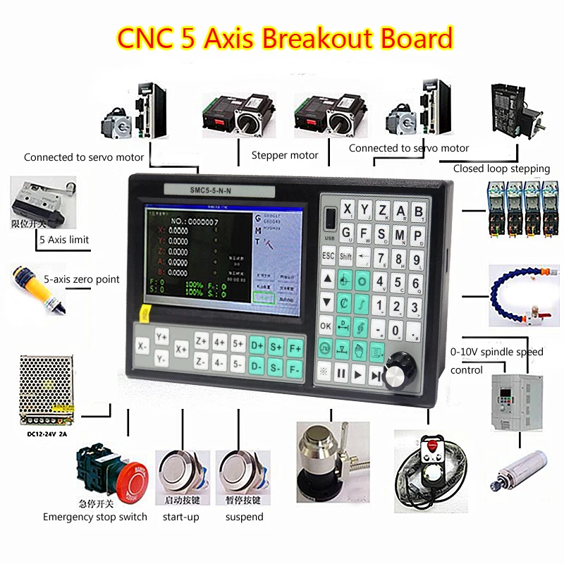 

LY CNC 5-осевой Автономный контроллер 500 кГц, контроллер движения, 7-дюймовый большой экран, замена Mach3 USB для гравировального фрезерного станка