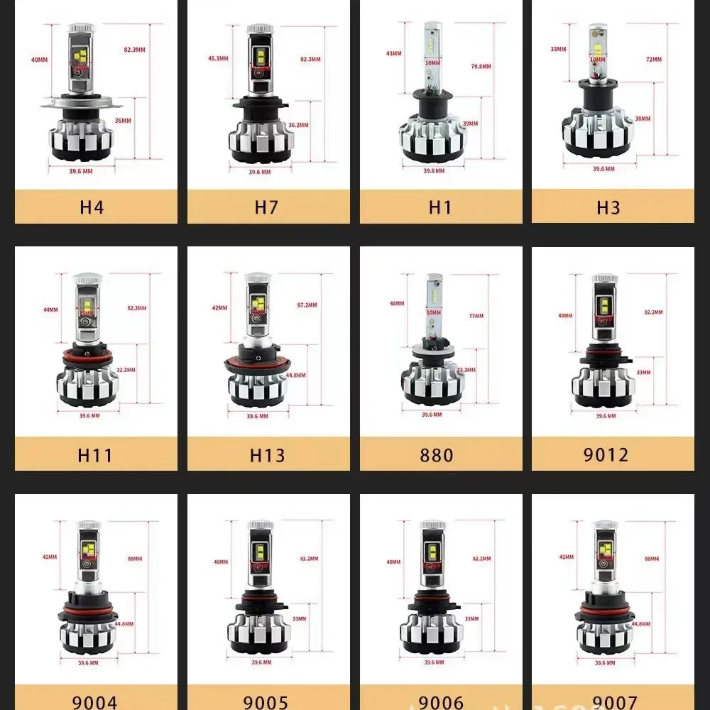 2 шт. автомобильные фары H1 H4 H7 LED H8 H11 9005 HB3 9006 HB4 9012 Hir2 9008 H13 светодиодные лампы Canbus