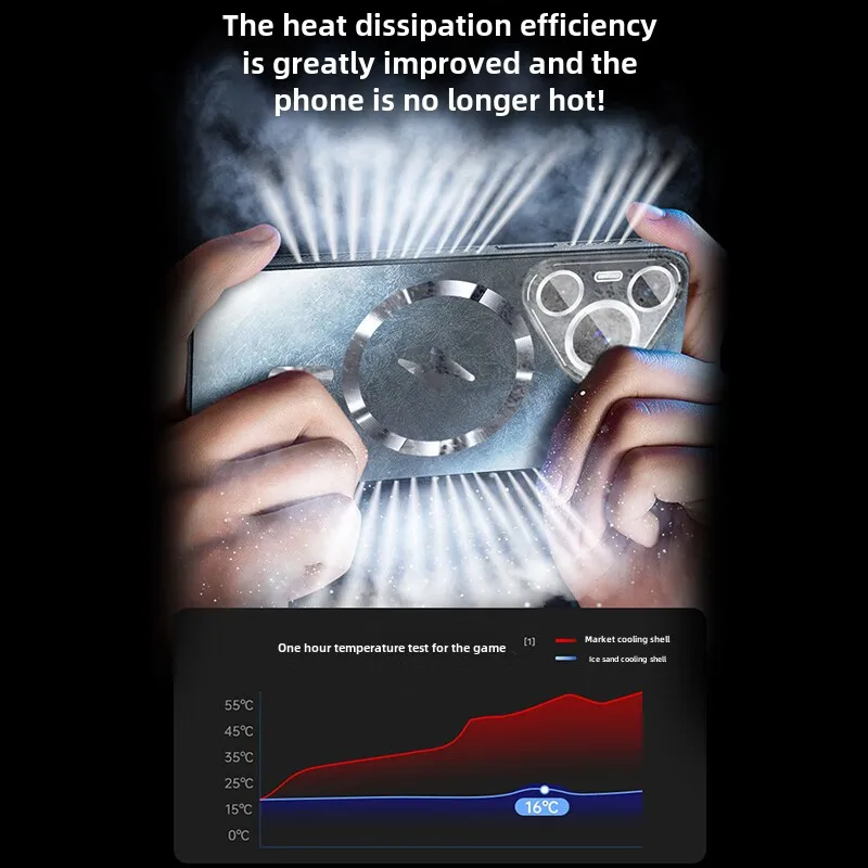 Стильный чехол для телефона Huawei Pura70 Pura70pro с матовой отделкой и рассеиванием тепла