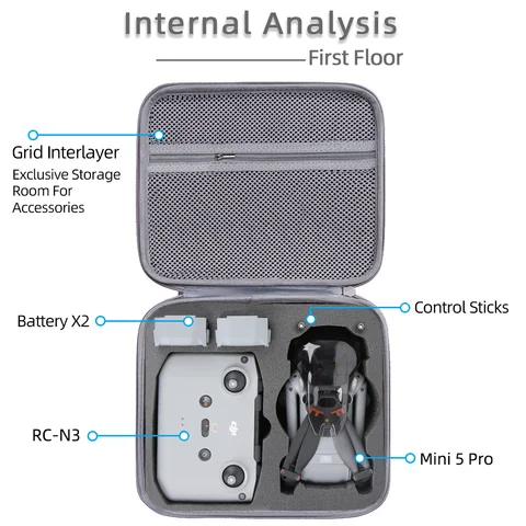Сумка для пульта DJI Mini 5 Pro TENENELE