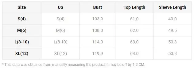 Рисунок 4 - Женские Модные топы