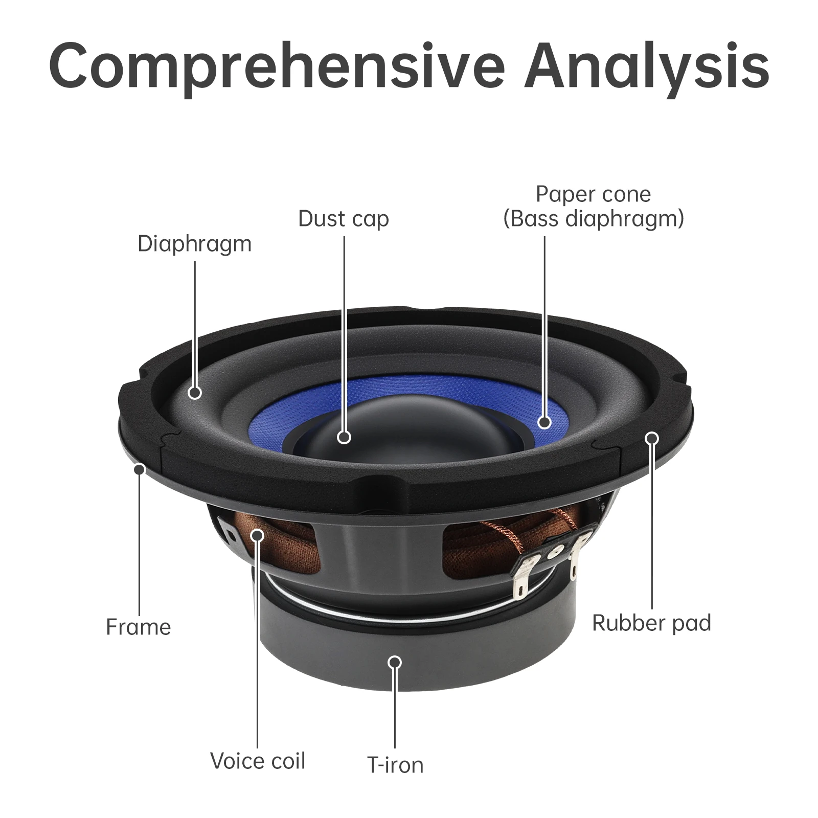 

1 шт. 5/6/8/10 дюймов автомобильный динамик бас громкоговоритель сабвуфер динамик аудио музыка стерео полнодиапазонная частота автомобильные колонки