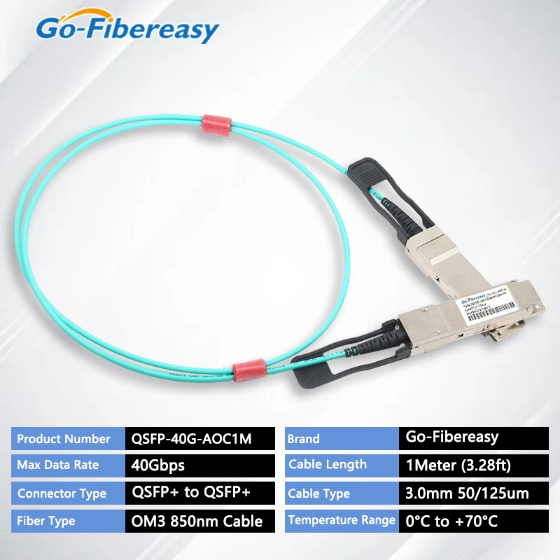40G QSFP AOC OM3 Cable QSFP-H40G-AOC1M Active Optical Fiber Cable 1M,2M,3M,5M,10M for Cisco,MikroTik,Ubiquiti Optic Switch Modul
