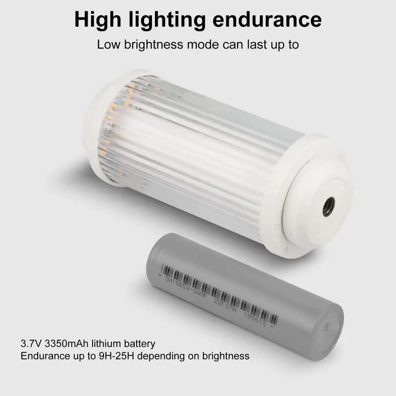 

Водонепроницаемый фонарь для кемпинга, перезаряжаемый аккумулятор, сенсорный переключатель, прожектор с долгим сроком службы и плавным затемнением, 38 ламп за рубежом