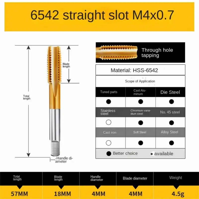 

6542 High Speed Steel Row Drilling Board Hole Opener Spiral Groove Drill Strong Wear Resistance Good Seismic Effect High Quality