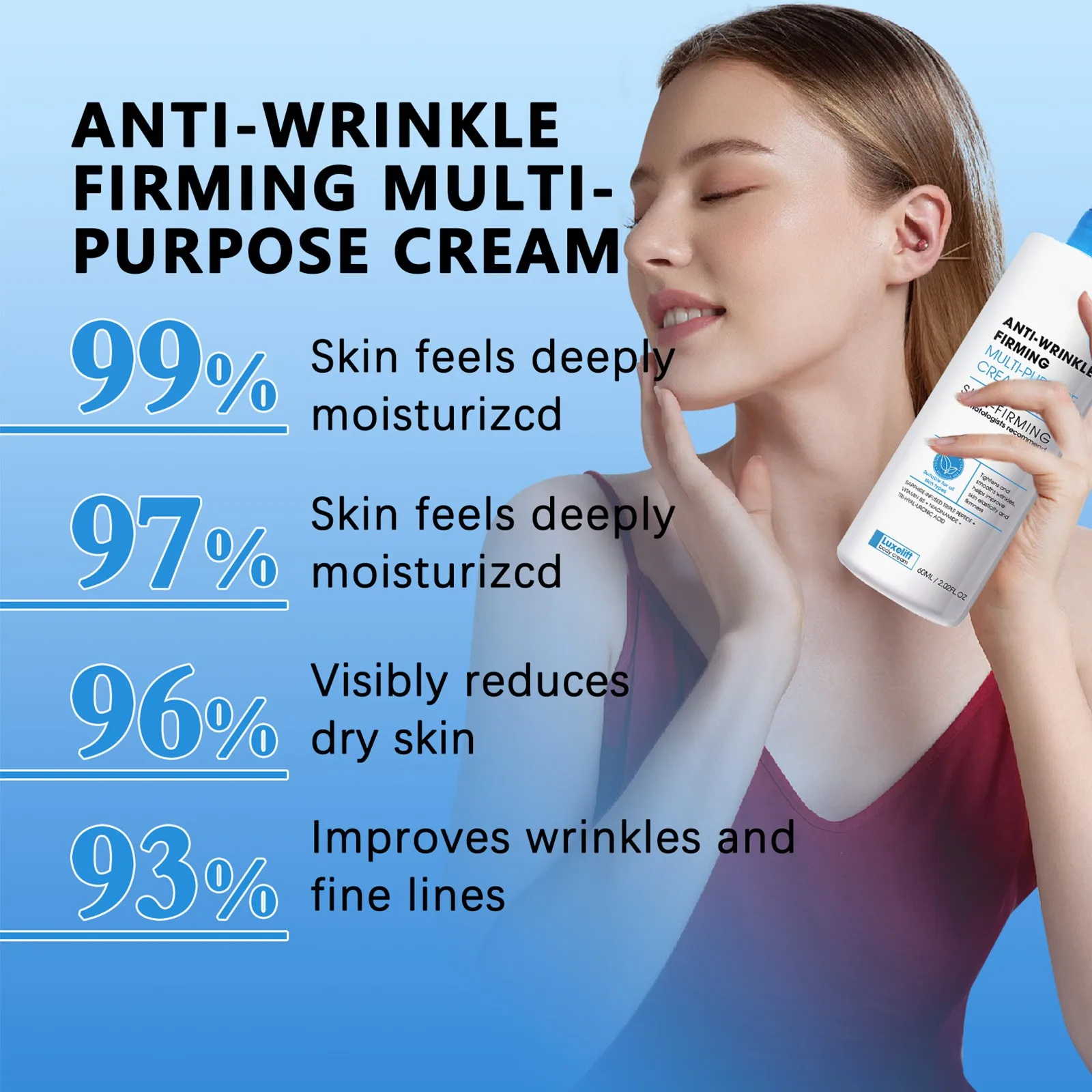 Лосьон для тела против морщин увлажняющий освежающий шелковистый нежирный