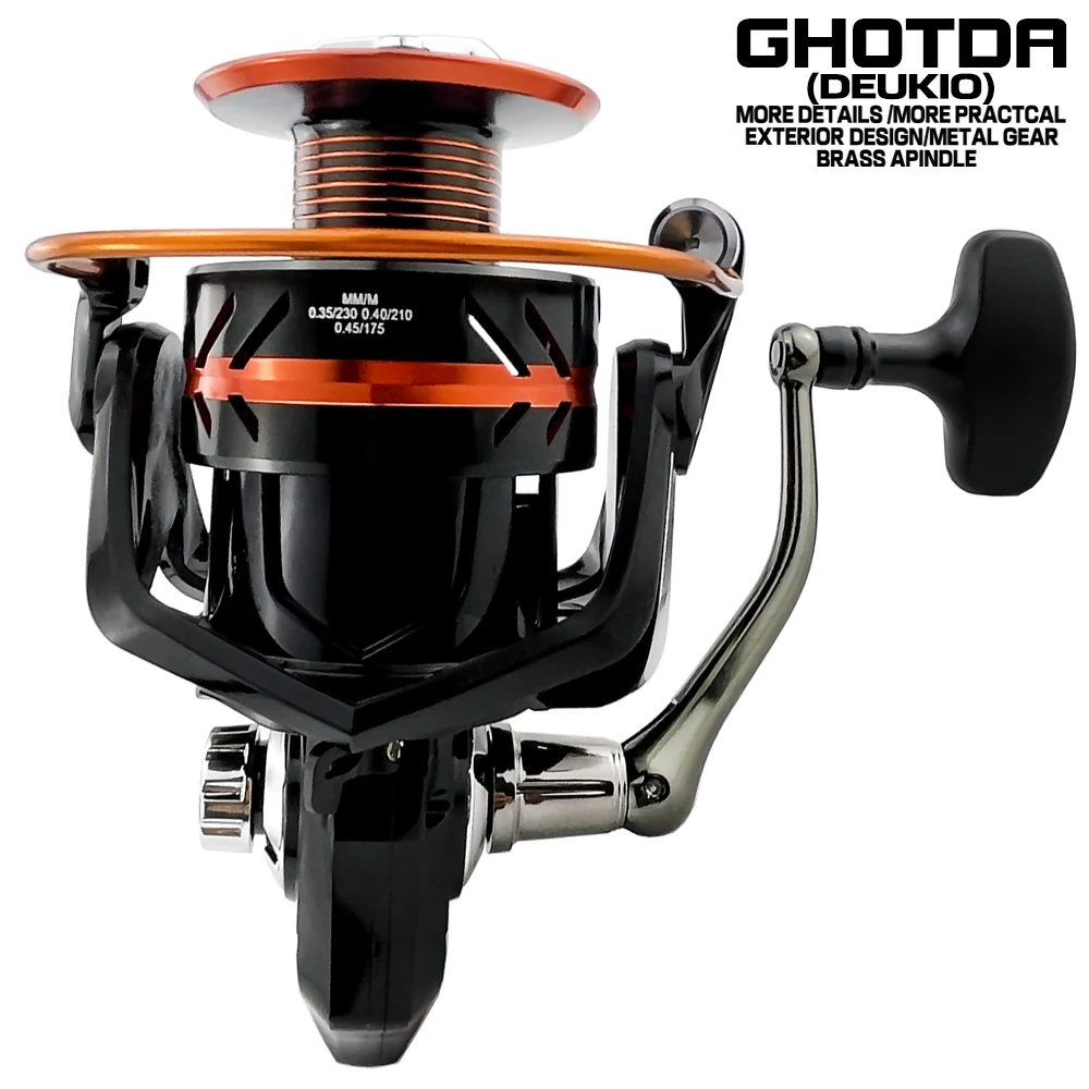 

Катушка спиннинга Антикоррозийная, 5,2: 1/4,9: 1, 12 кг