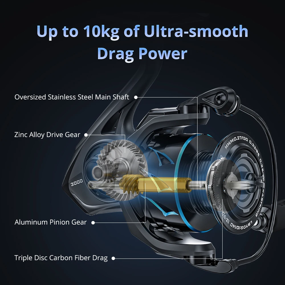 Спиннинговая катушка KastKing Spartacus III 7-10 кг