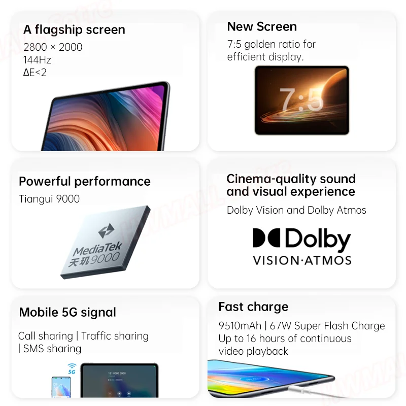 Рисунок 2 - Планшет OPPO Pad 2