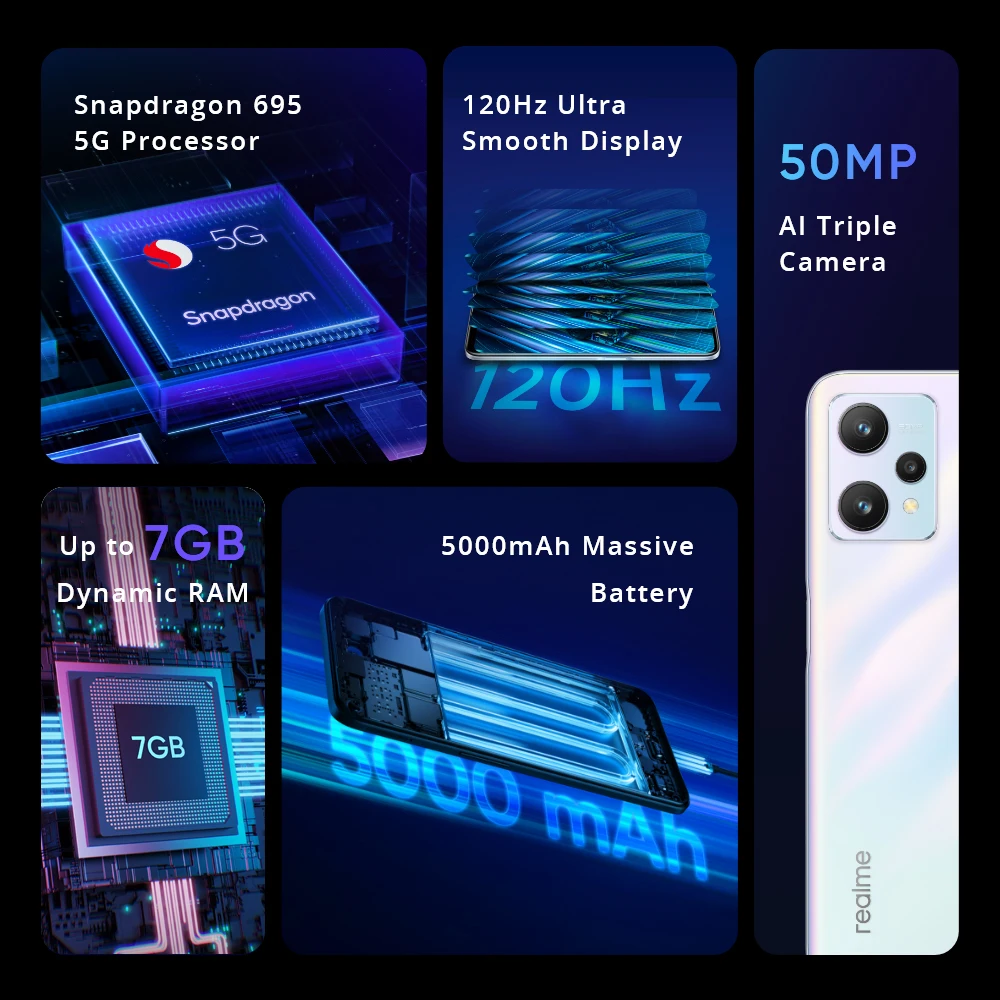 Снапдрагон 695 5g. Snapdragon 695. Qualcomm snapdragon 695 antutu. Qualcomm snapdragon 695 octa-core. Snapdragon 695 хороший.