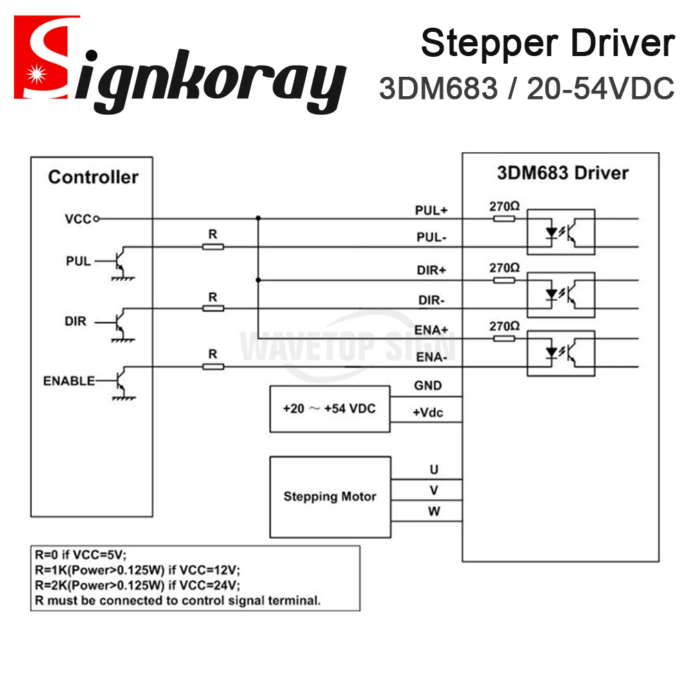 SignkoRay Leadshine 3-фазный шаговый драйвер 3DM683 с 57 последовательным драйвером шагового