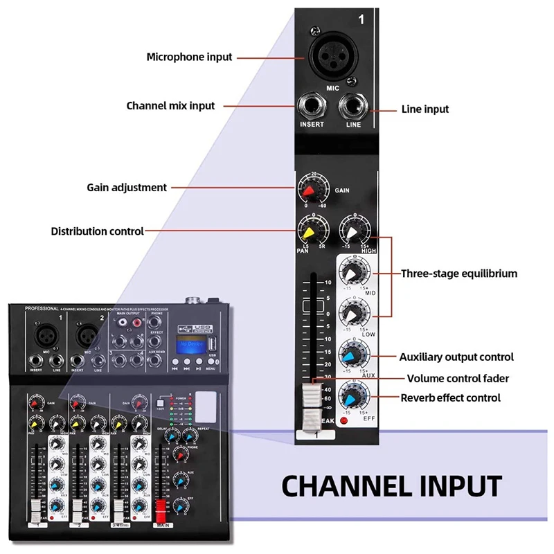 NEW-F4 4-канальный аудиомикшер звуковая профессиональная микшерная консоль с Bluetooth