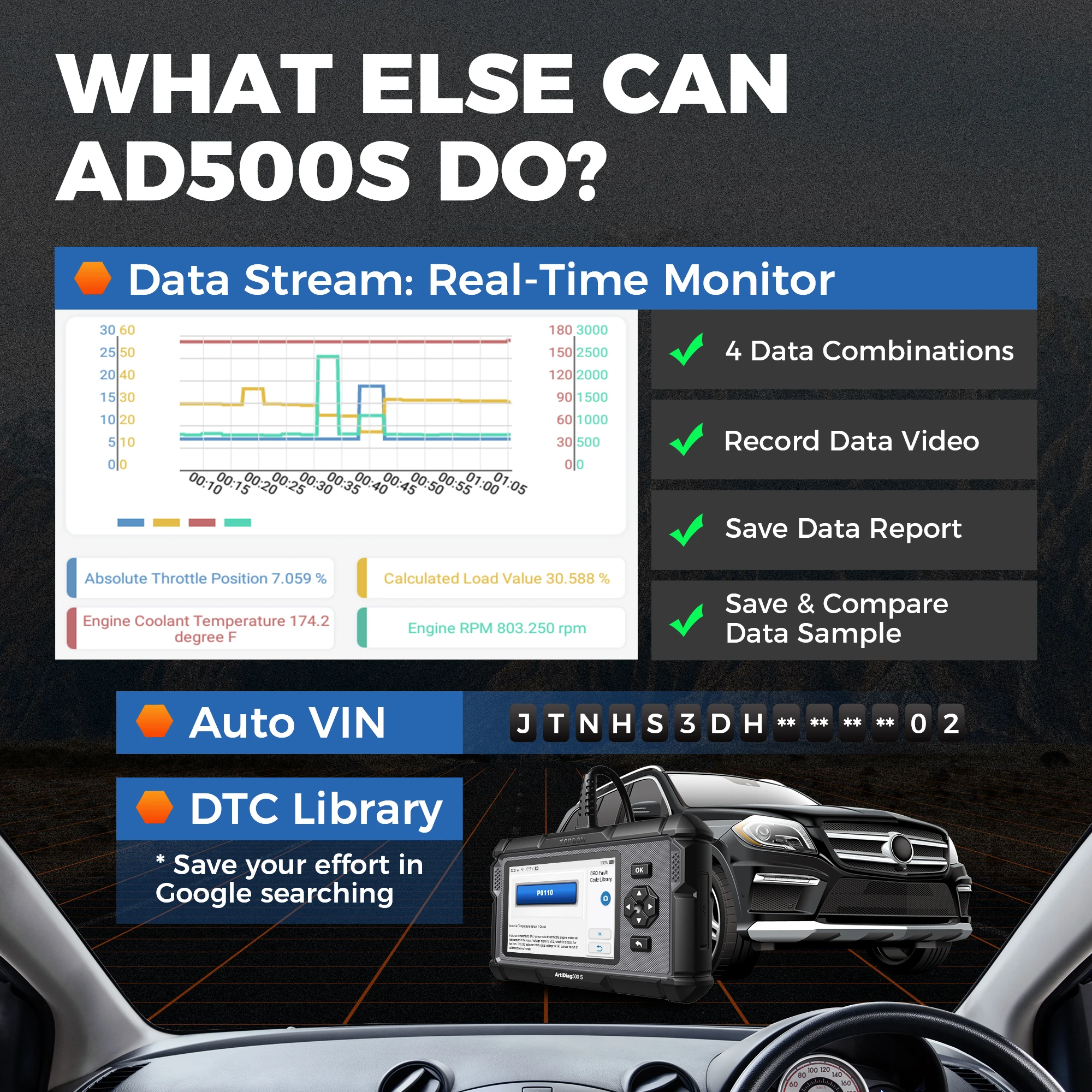 Автомобильный OBD2 сканер TOPDON считыватель кодов сканирующий инструмент ENG ABS SRS