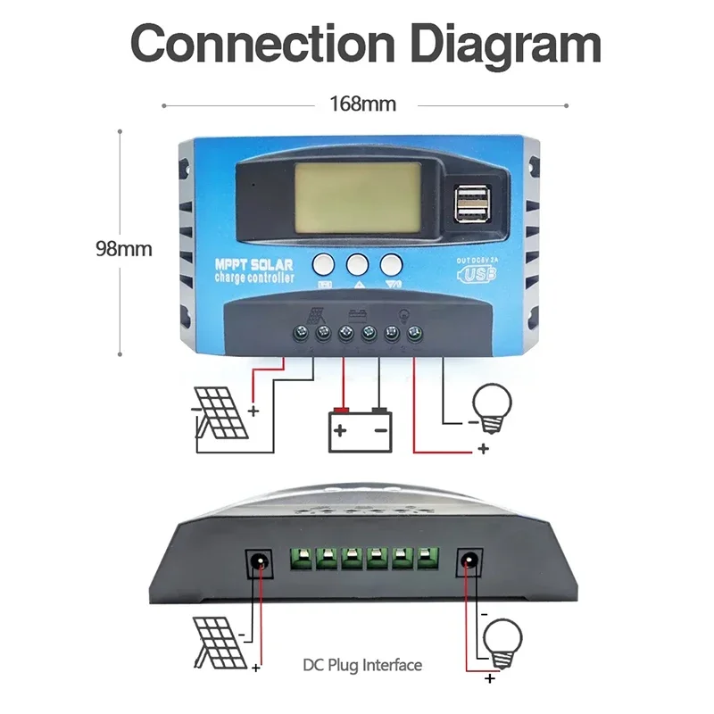 BT стиль 12В/24В-MPPT солнечный заряд управляющие устройства Bluetooth Wifi двойной USB
