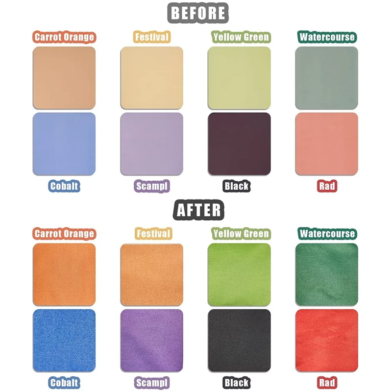 Однотонная проницаемая переводная чернильная бумага предварительно печатная