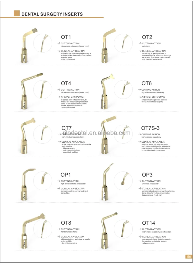 Насадки для скалера GK6 Kavo SONICFLEX 5 шт./кор. насадки Den tal Part
