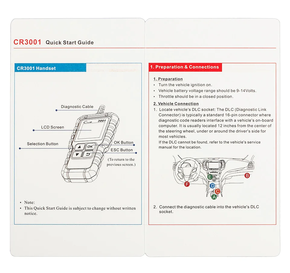 10 шт. портативный X431 Full OBDII EOBD функциональный Creader 3001 считыватель кодов CR3001 сканер