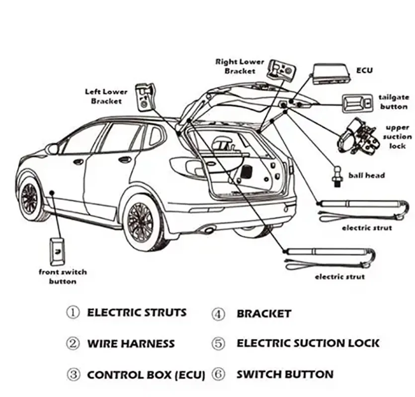 Для Honda ZR-VHR-VVezel RZ 2022-2025 + электрическая задняя дверь, управление громкой связью, двойной стержень, электрический всасывающий багажник, интеллектуальное управление (art.: 3920d08f0cffe) - 3920d08f0cffe