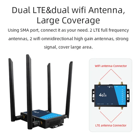 4G Wi-Fi роутер промышленного класса 4G широкополосный Wi-Fi беспроводной роутер 4G LTE CPE роутер со слотом для Sim-карты антенной-европейская вилка