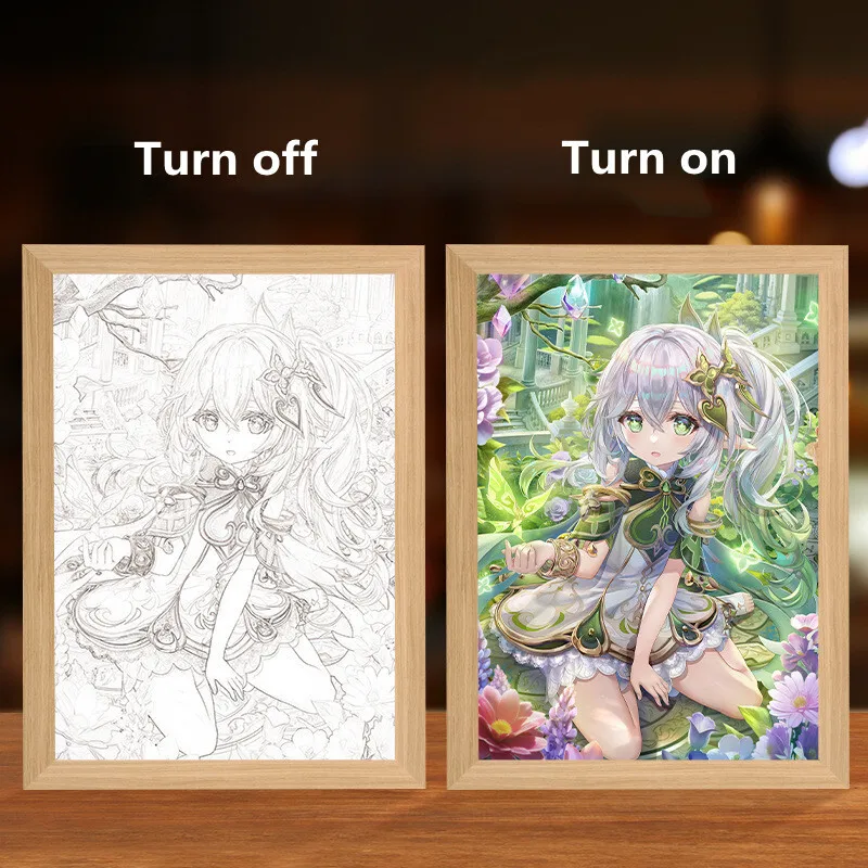 Genshin Impact Рисунок Светодиодная картина с рамкой Furina Hu Tao Wanderer Аниме Плакат