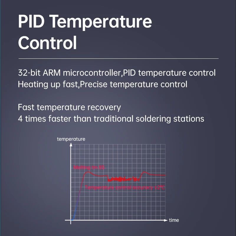 Паяльная станция ALIENTEK T100 с регулируемой температурой сварочное оборудование