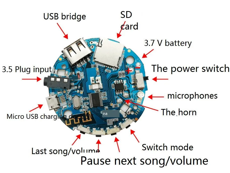 

Hot New 3.7-5V Multifunction Bluetooth Receiver Audio Amplifier Board MP3 Decoder Bluetooth Column Board Sound Amplifier Board
