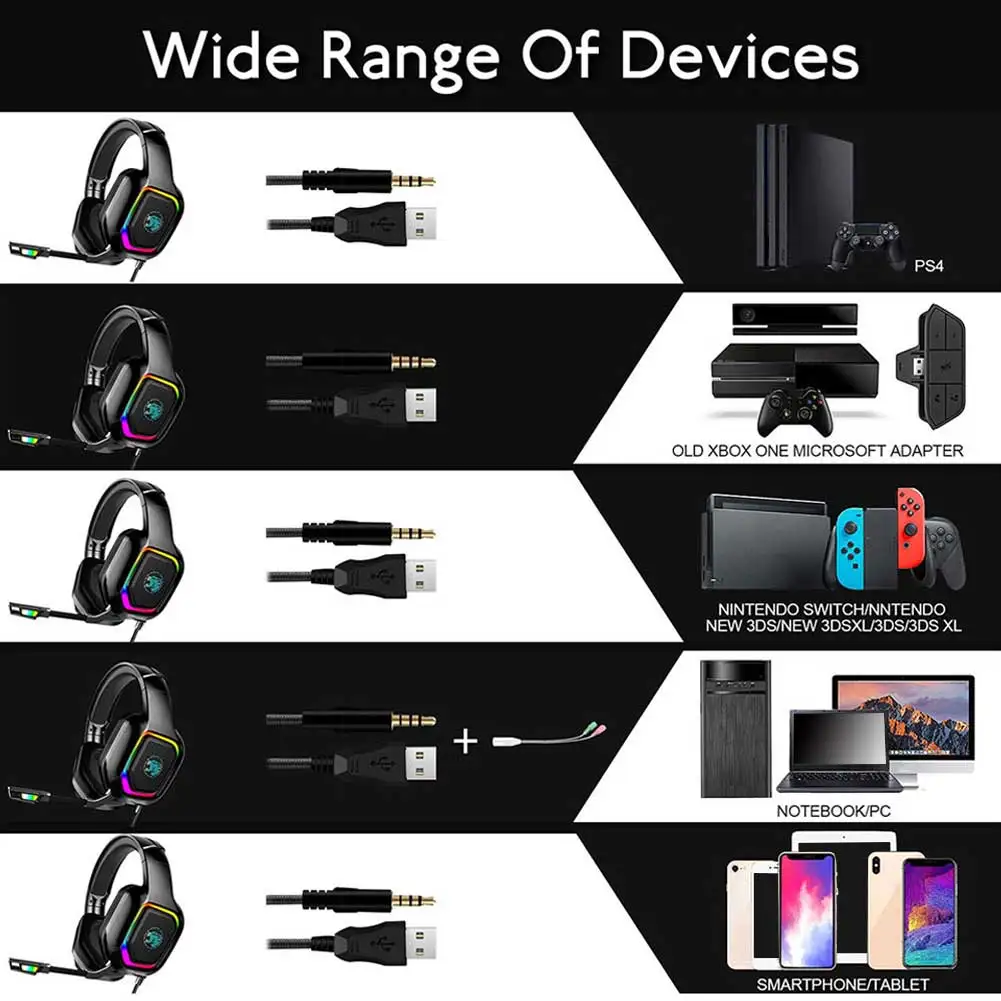 

Bass Surround With Mic PC Over Ear Wired Portable Gamer Stereo Noise Cancelling LED Gaming Headset for PS4 for XBOX One