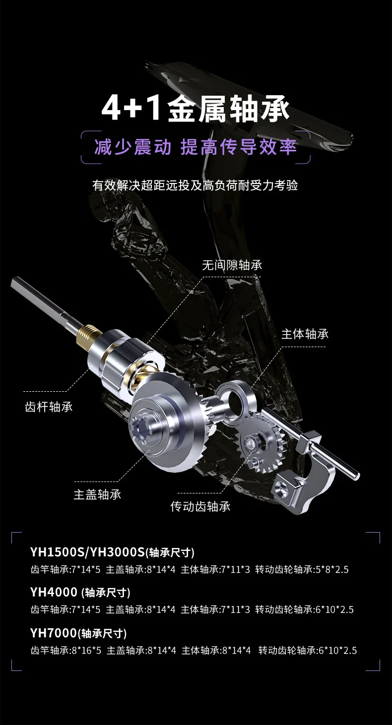 Фото Спиннинговая катушка 4+1bb с защитой от обратного хода, металлическая шпуля, для дальнего заброса, ультралегкая, для ловли на приманку в пресной и соленой воде, ручьях и под льдом. №5