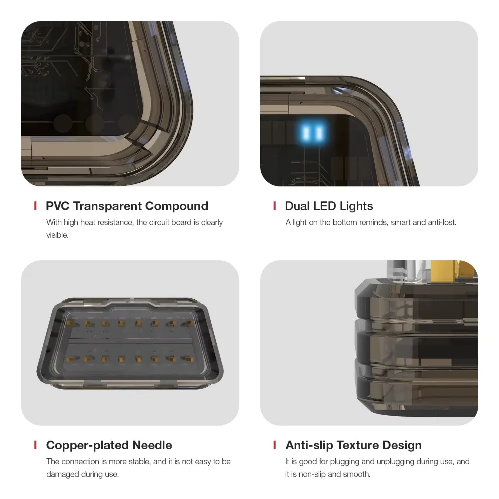 OBDResource ELM327 V1.5 Автомобильный OBD2-считыватель кодов P04 Инструмент сканирования