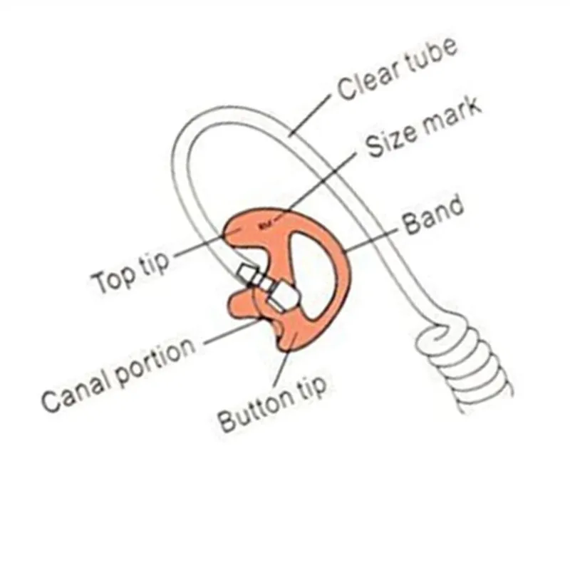 Pink 2 PairSmall Radio Air Acoustic Coil Tube Audio Kits Replacement Earmold Earbud Earplug for Motorola Kenwood Walkie Talkie