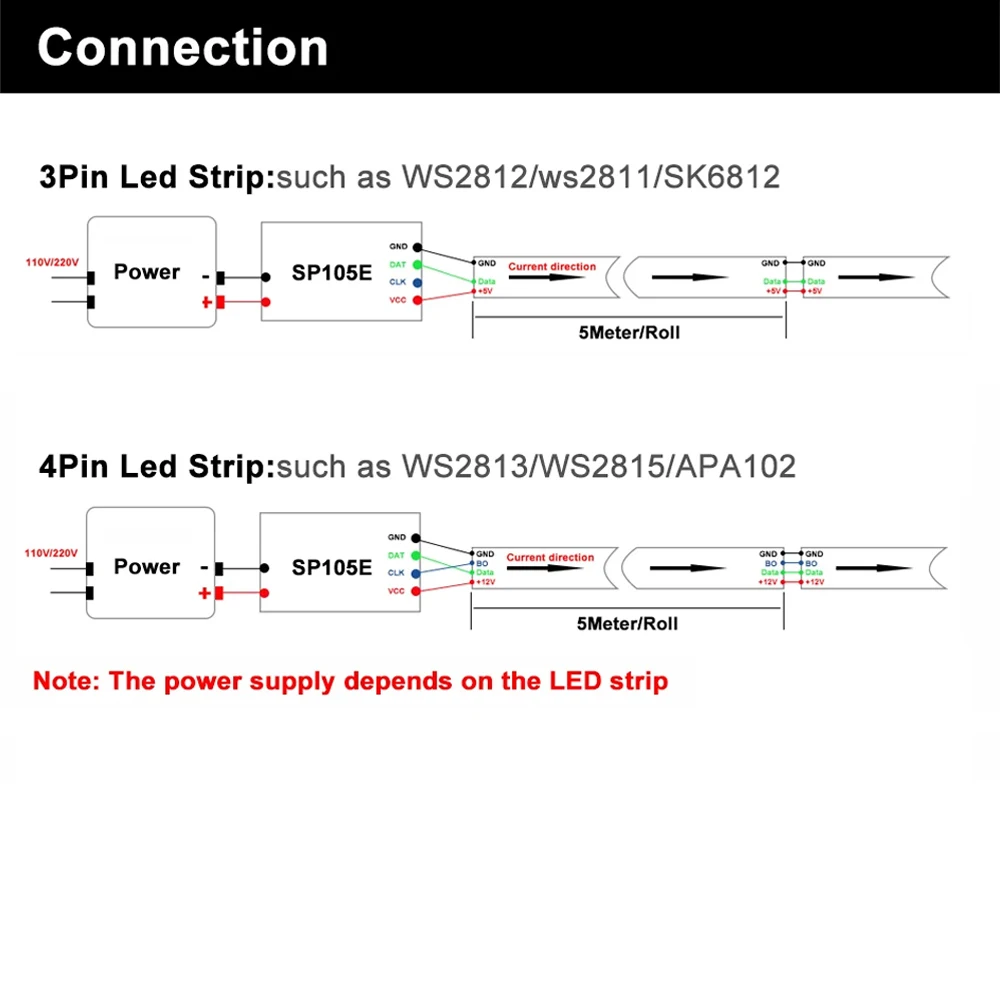 DC5-24V SP105E Светодиодный контроллер Мобильное приложение Bluetooth для 3-контактного